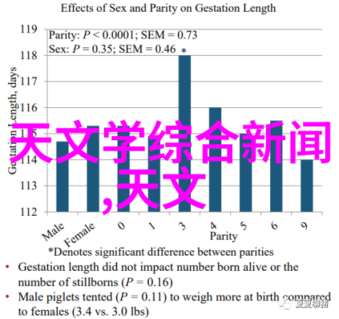 小户型装修设计公司您是否考虑过在客厅的灰色墙面上搭配什么颜色的窗帘呢室内窗帘的选取真的那么简单吗