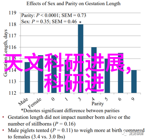 穿裙子轻松做出时尚魅力