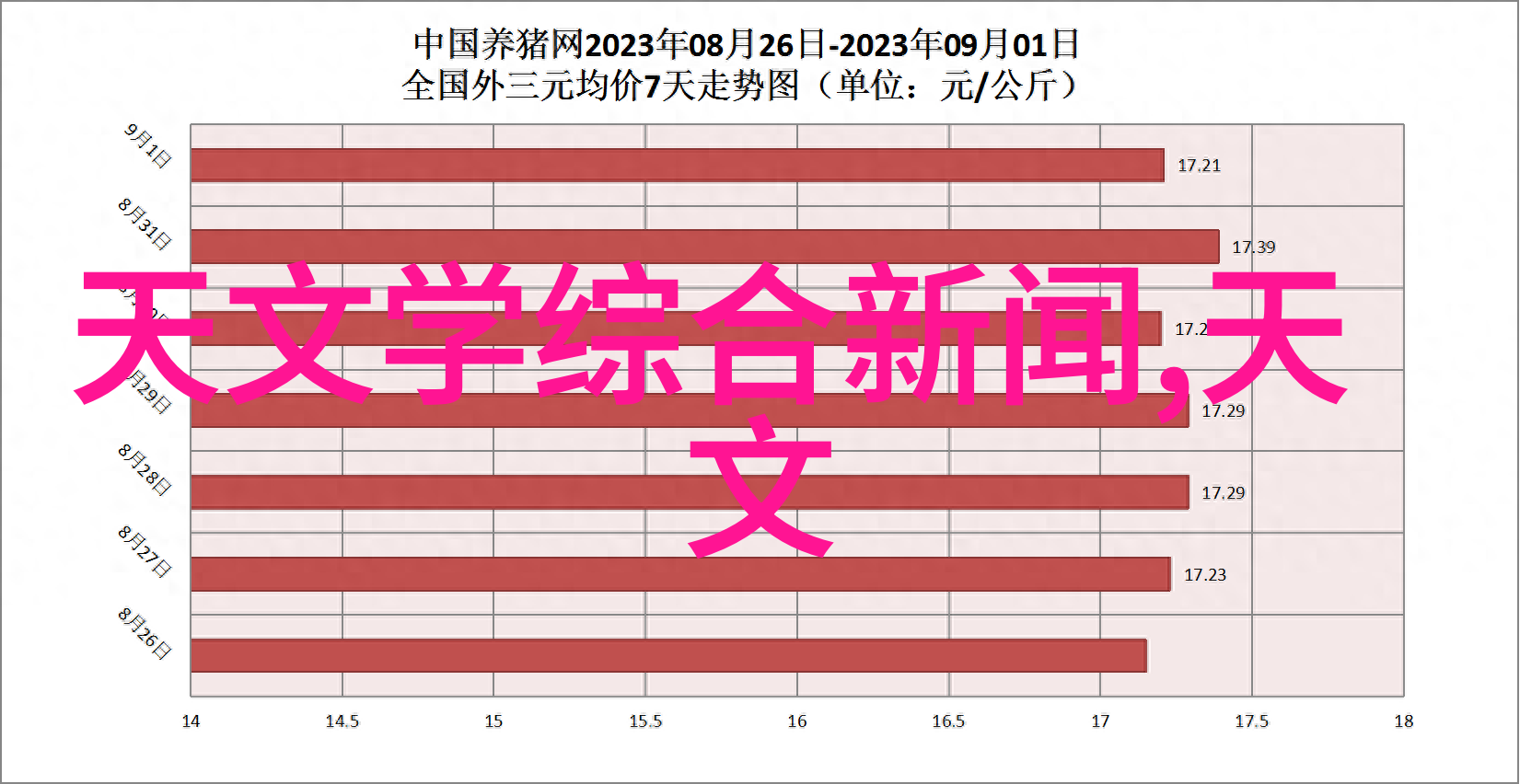 建标库-高效管理如何构建和维护一个完善的建筑标书库