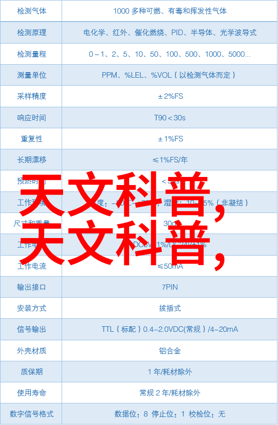 工控机的诗意编程