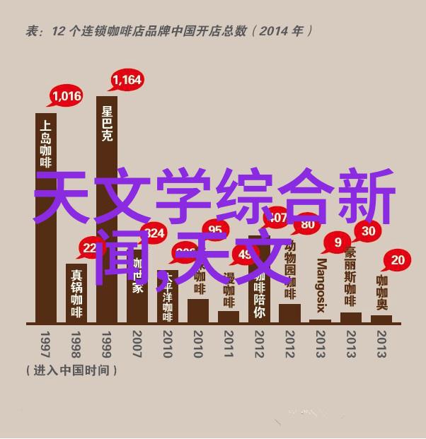 agr管材行业标准解析与应用