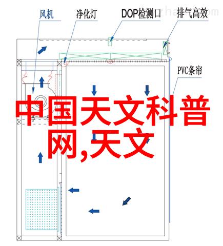 创新手法在现代婚恋摄影中的运用