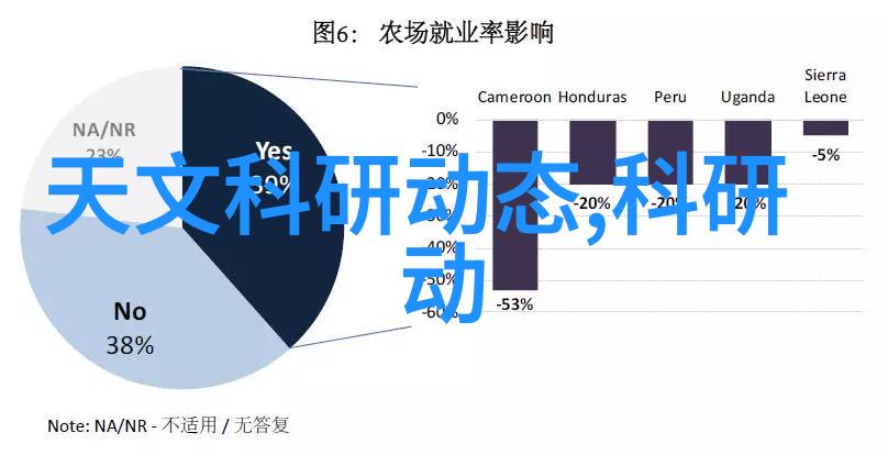 工业以太网与标准以太网有何不同在现场总线的应用中它们又是如何区分的呢