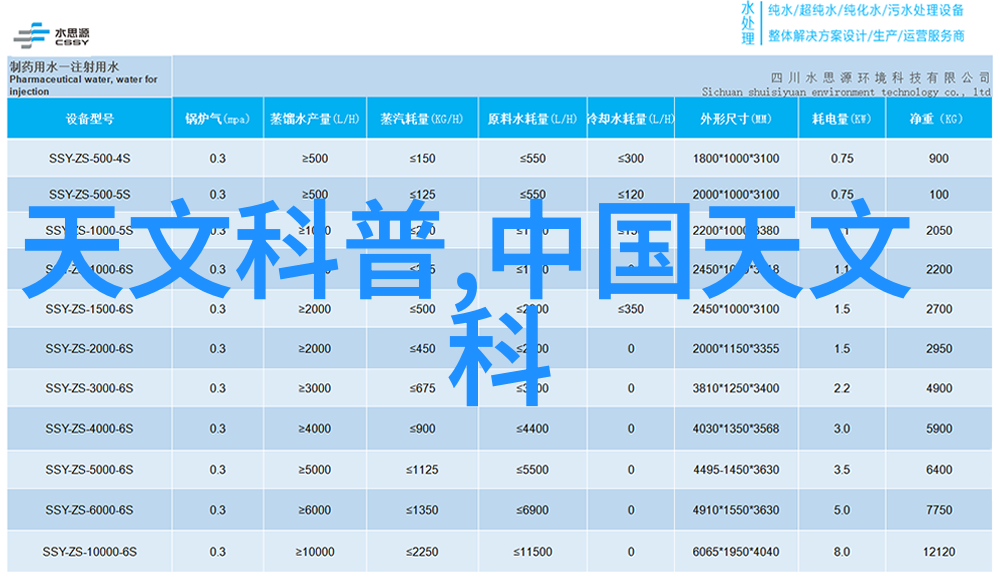 温馨居所轻盈时尚客厅设计启示录