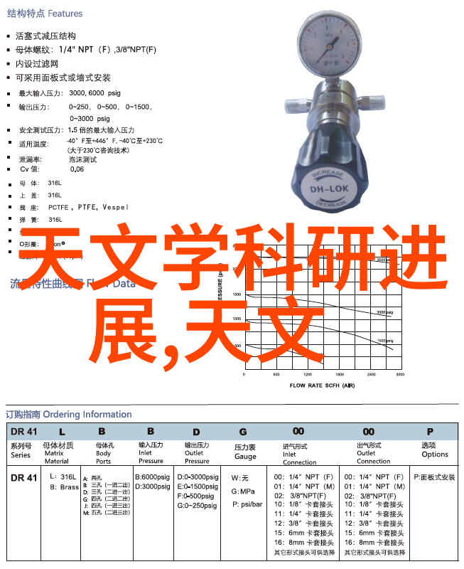 董明珠68岁老当益壮市场情况分析需从哪些方面反复考量