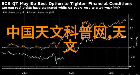 密封件设备高科技封装技术的应用