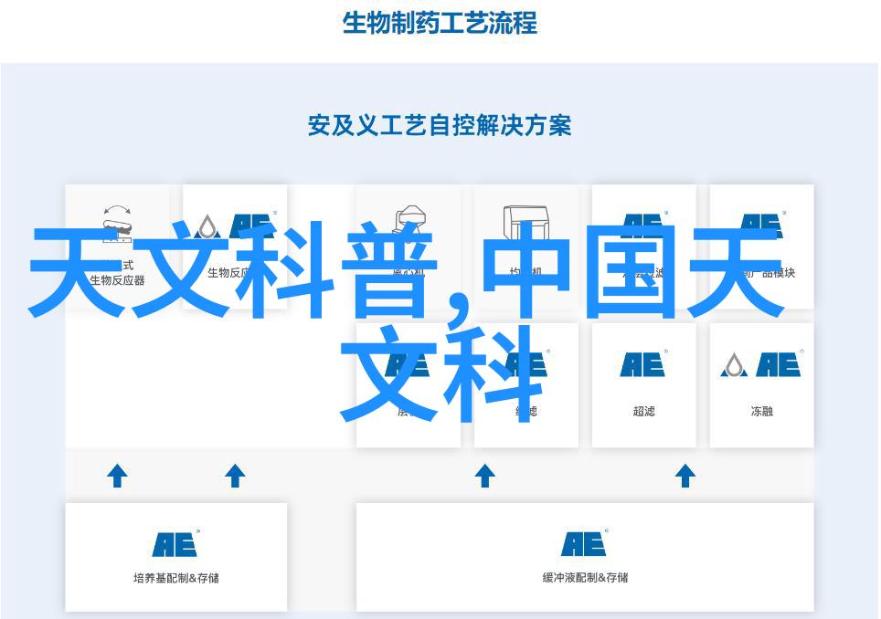 创新风潮下的认证引擎高新技术企业中介机构的纵横探索