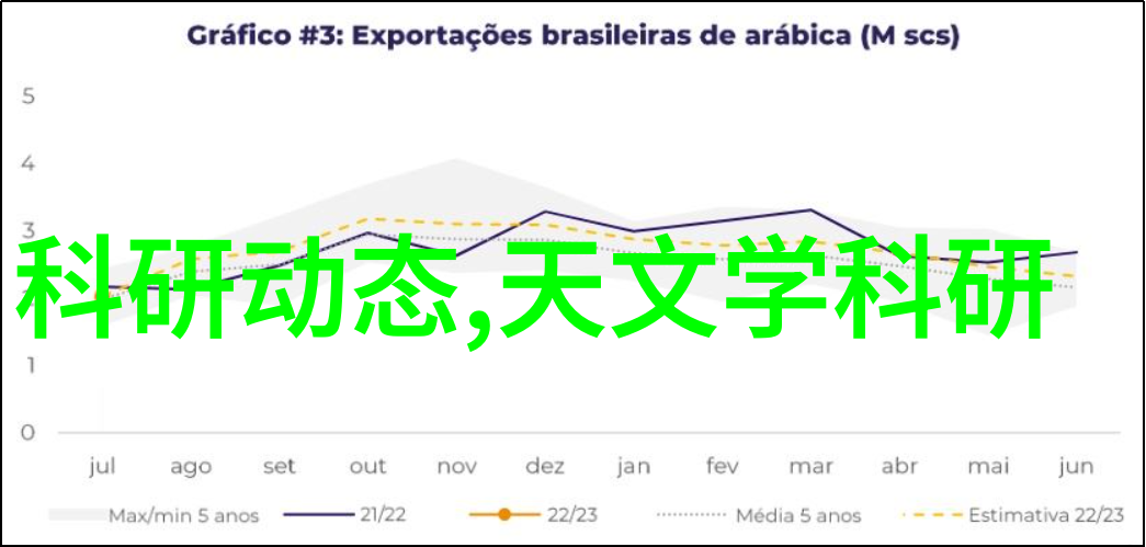 嵌入式开发究竟在忙什么揭秘那些让机器聪明的魔法师们