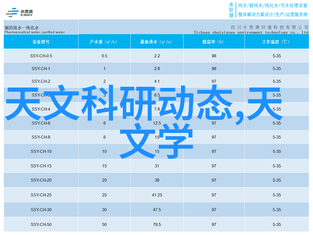 化工灌装机械精准流体的守护者