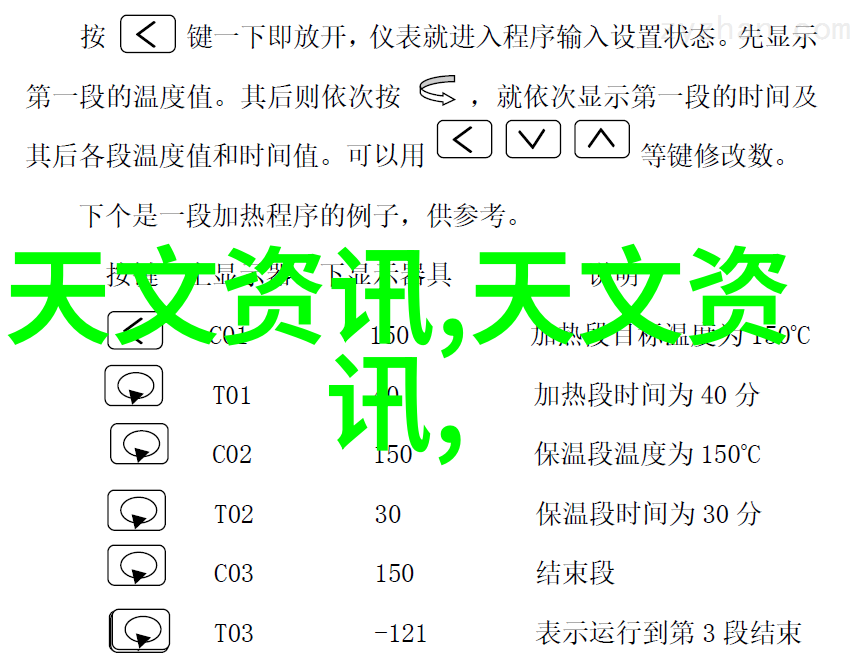 从微控制器到芯片嵌入式技术的进步史话