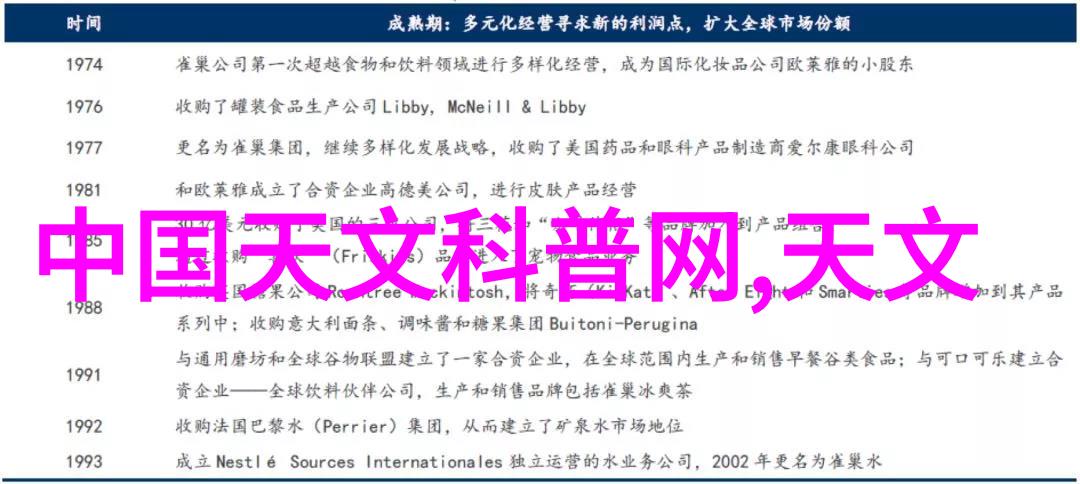 社会中水电安装公司怎么取名的基础拆改小知识