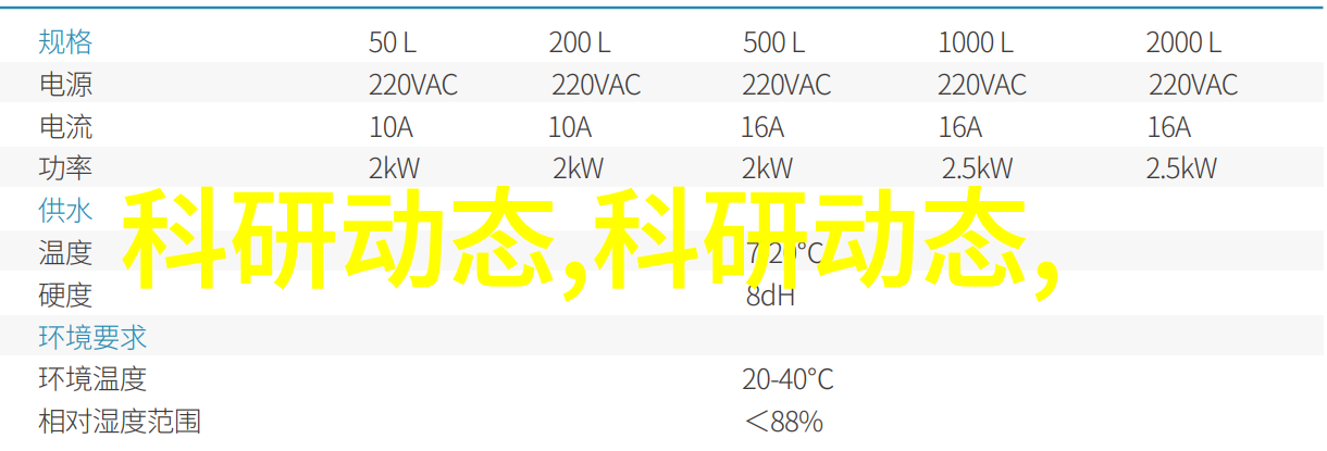 蒸发器技术进步如何高效利用提取浓缩设备提升生产效率