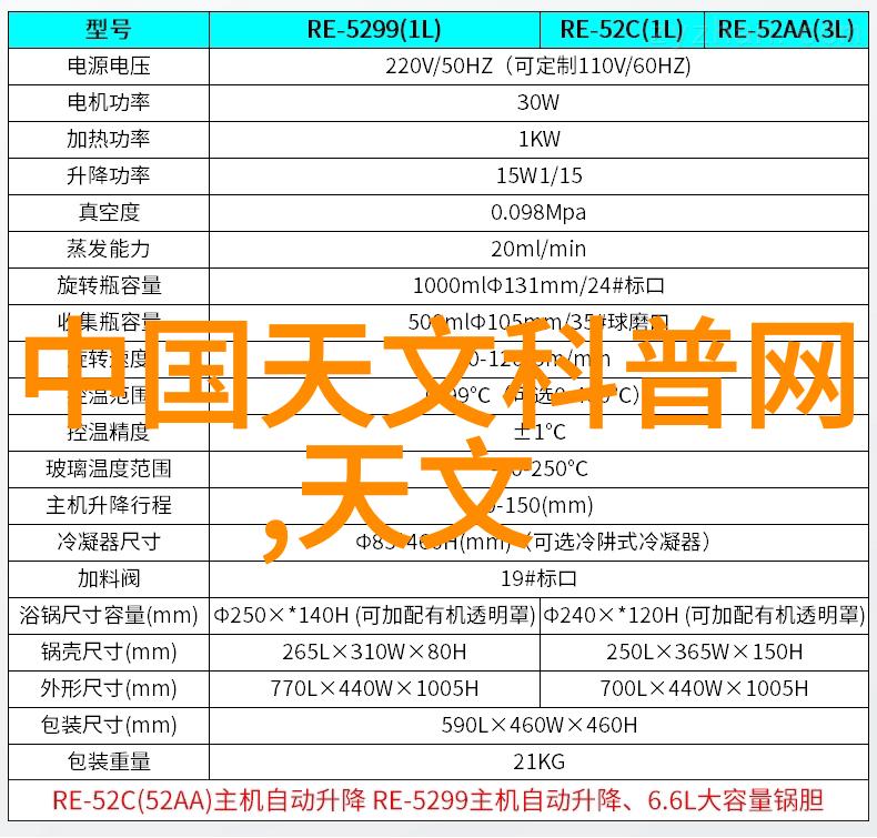 厨房装修指南选材布局与设计技巧全解析