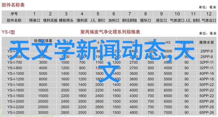 什么是poco中的意境如何捕捉这种感觉呢