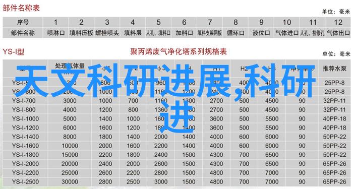 机电一体化让发电机变身速度侠