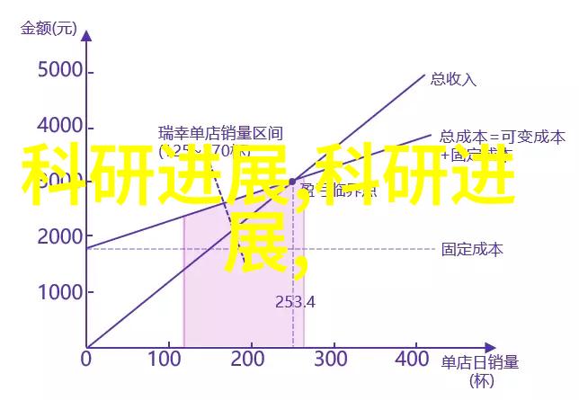 IT影响中国2022荣耀Magic Vs荣获年度影响力产品奖索尼新机激发社会潜能