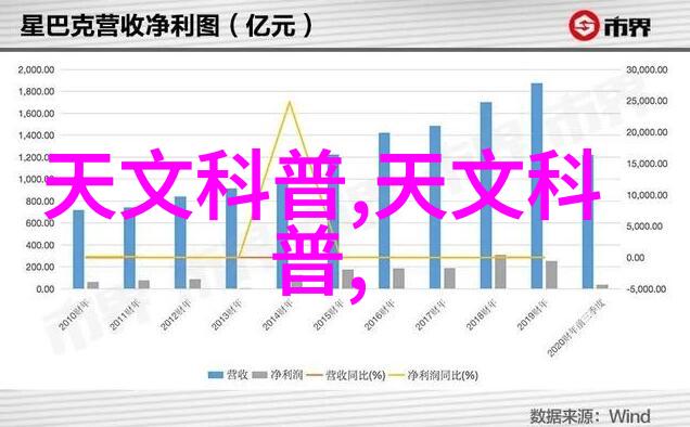 乌鲁木齐装修公司你知道他们一般衣柜的价格是多少吗更重要的是他们如何选购才能让你的衣柜既美观又实用