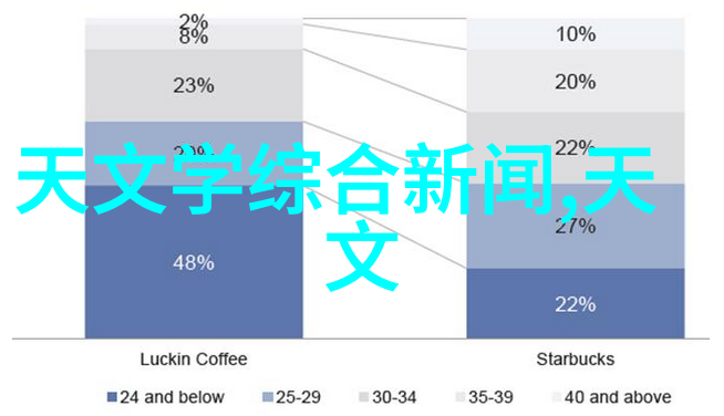 机器人制造业链探究全球主要厂家的技术与市场分析