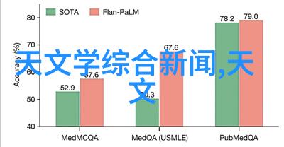 化工药品直接包装机械高效自动化成分混合与封装解决方案