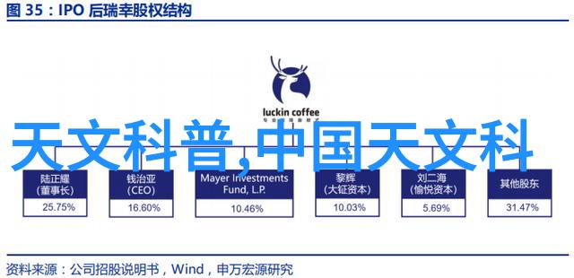 在教育领域小i机师人的潜力和局限性又是什么