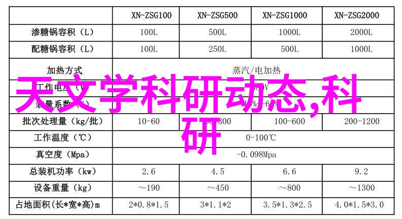 摄影器材有限公司我手中的镜头故事的见证者