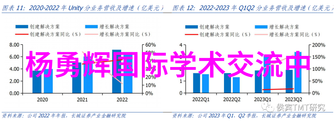 画龙点睛的后期修饰技巧深入分析纽约摄影学院教材