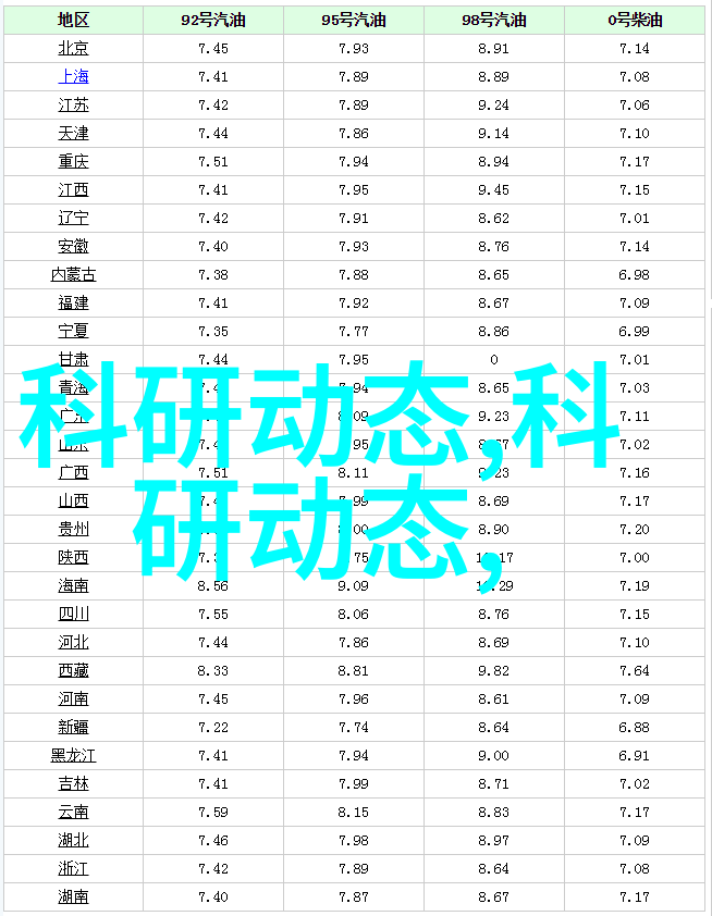 安全快捷的家用热水解决方案微波炉热水技术探究