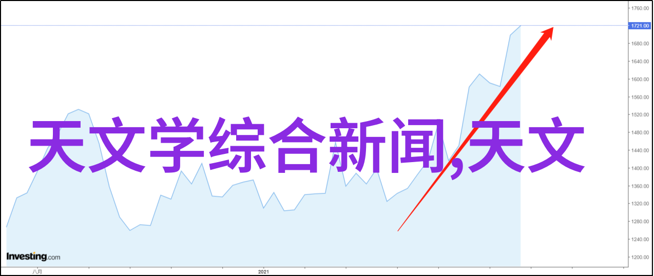 小米电视我的家庭影院之选