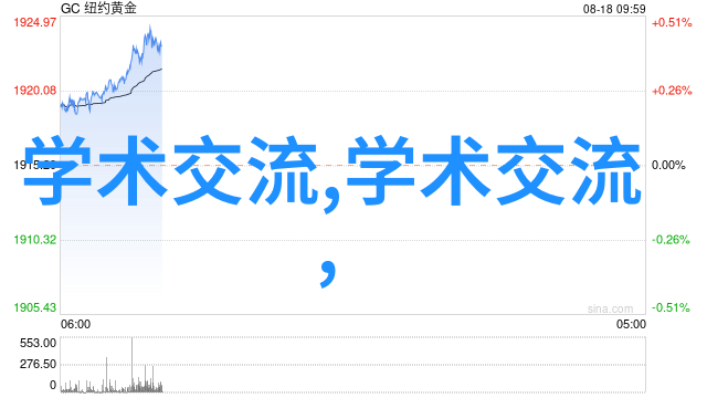 在进行海洋环境监测时多参数水质分析仪可以检测哪些海洋生态因素