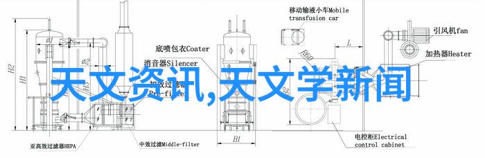 巨龙在厨房工业吸尘器的大型奇迹