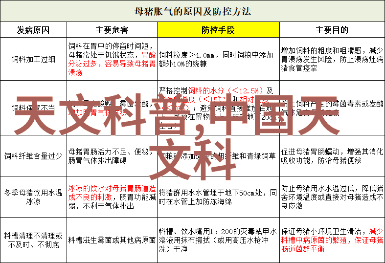 尚层别墅装修设计案例 - 悠然居乐创意满溢的现代简约别墅装修风格