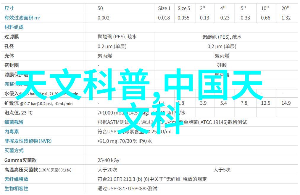 工业废水处理方法-绿色循环探索工业废水的多种处理途径