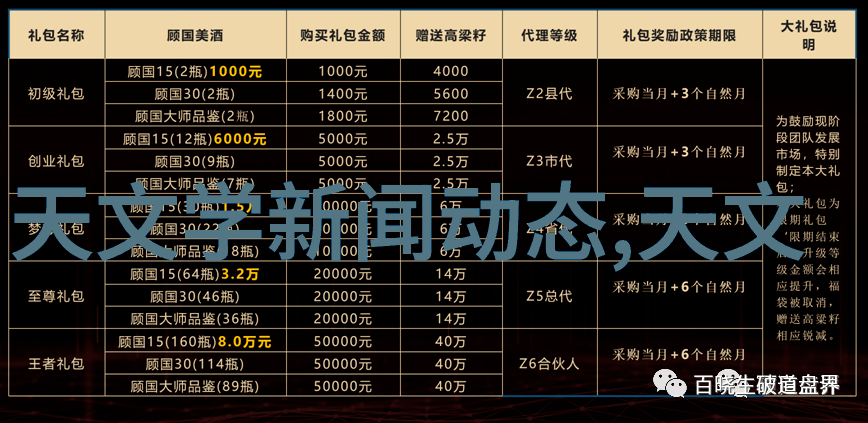 摄像机租赁平台我眼中的拍照新宠儿