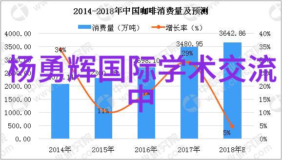 在专业生产中怎样进行规整填料的储存和管理呢