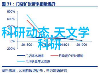 苹果新iPhone凭什么卖这么贵 历年涨价定律背后分析