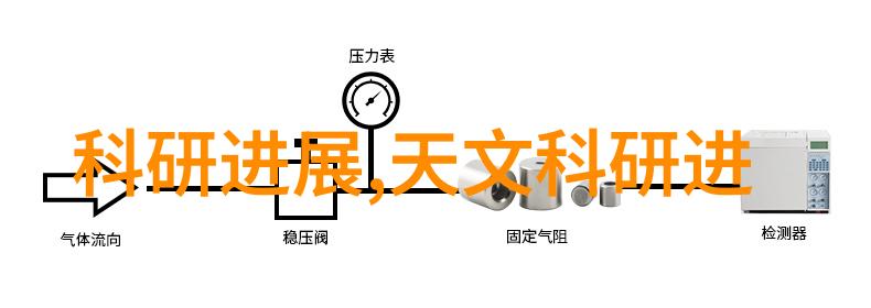 固定床反应器工艺流程-精细化处理固定床反应器工艺流程优化与实践