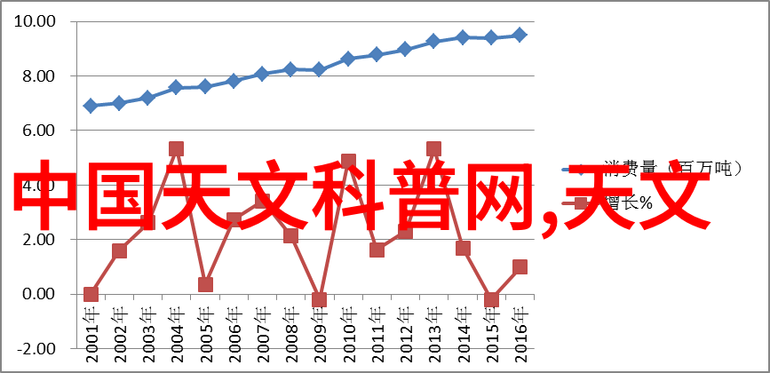 梦境之墙选择合适的卧室装修墙纸提升居家舒适度