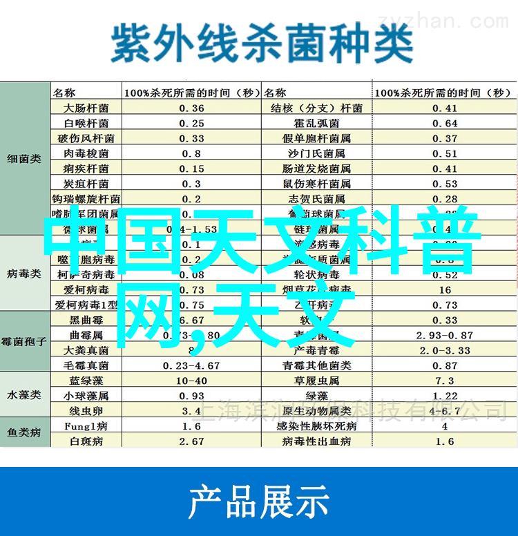 索尼官方平台上的PlayMemories下载体验