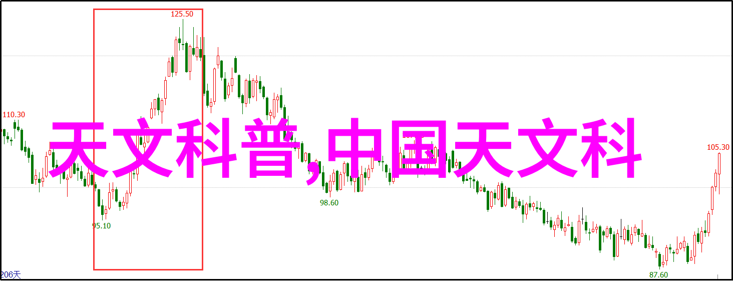 财经网-深度解析财经网如何成为中国投资者获取资讯的首选平台