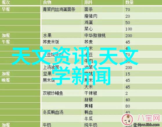 仪器有哪些探索科学实验室不可或缺的工具