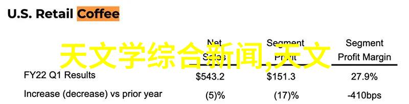 探索大学摄影专业的必备装备揭秘创作之道