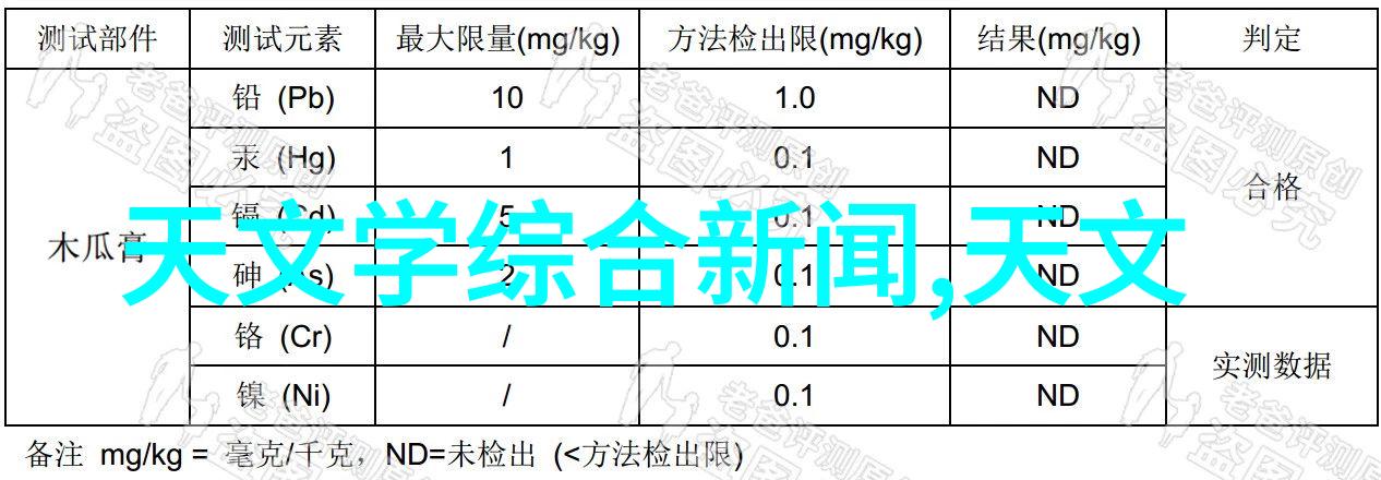 企业效能评估如何选择合适的测评公司帮助企业提升管理水平