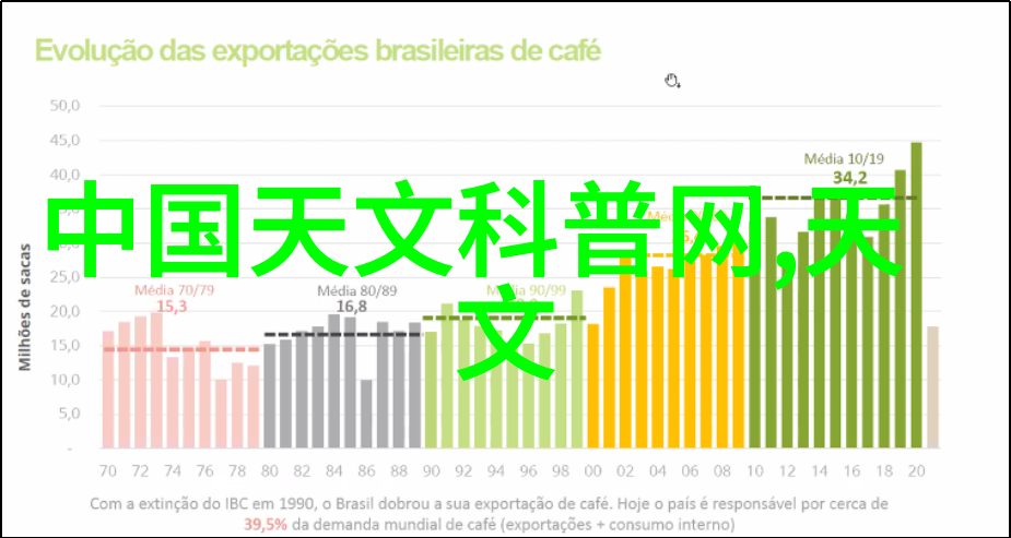 如何通过灯光设计提升客廳的氛围和层次感