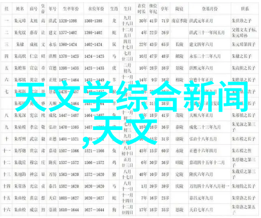 2023年最新装修风格效果图揭秘现代客厅如何让目不暇接