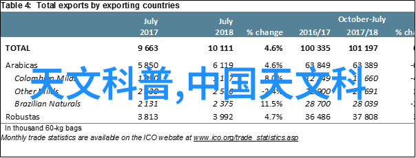 客厅灯光设计美学探索光影交错画卷中的奇遇故事