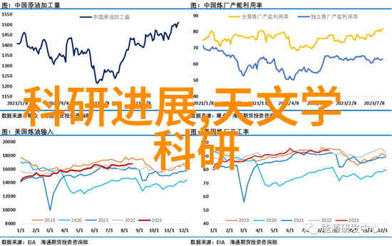 管材的多样性从钢筋到塑料构建现代基础设施