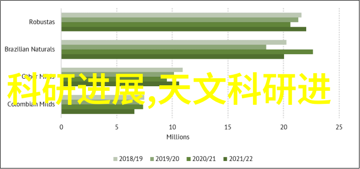 人才胜任力测评方法-精准评估高效的现代人才胜任力测评方法探索