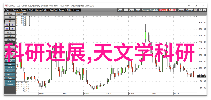 市场动态 - 海天味业股价走势2022年8月7日的投资者焦点