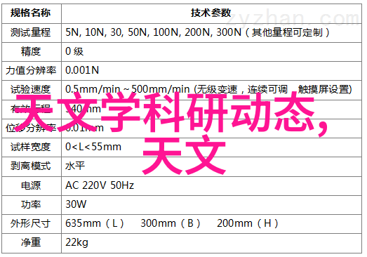 逆止器时空之轮的终结者