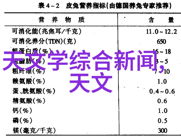 不锈钢加工厂项目规划不锈钢加工技术开发与生产线布局